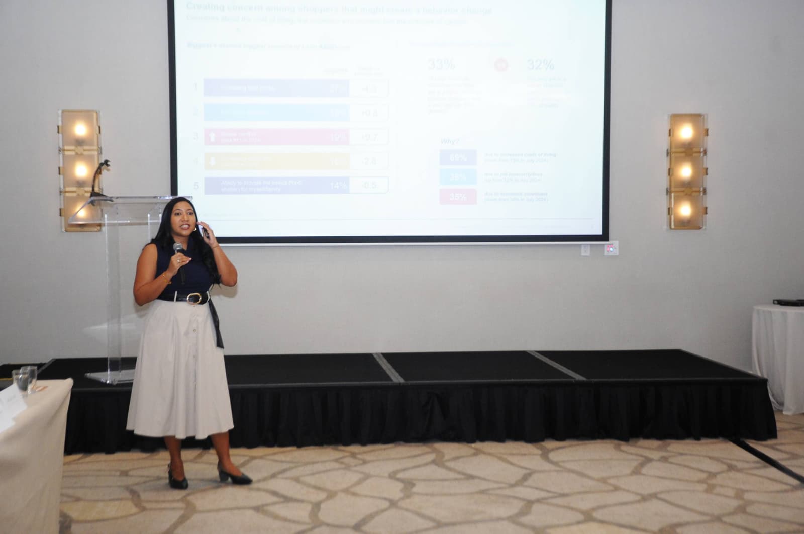 3.9 million jobs and USD $88.7 billion: CervezaConnect 2026 highlights the collaboration of 24 countries in Panama and establishes itself as a leading forum in Latin America and the Caribbean · 21